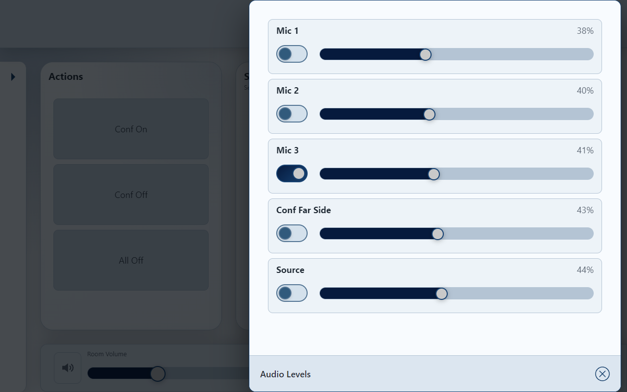 Audio Levels: Mic 1, Mic 2, Mic 3, Conf Far Side and Source, using MAIN 0.08 names. Levels and mute states are examples.